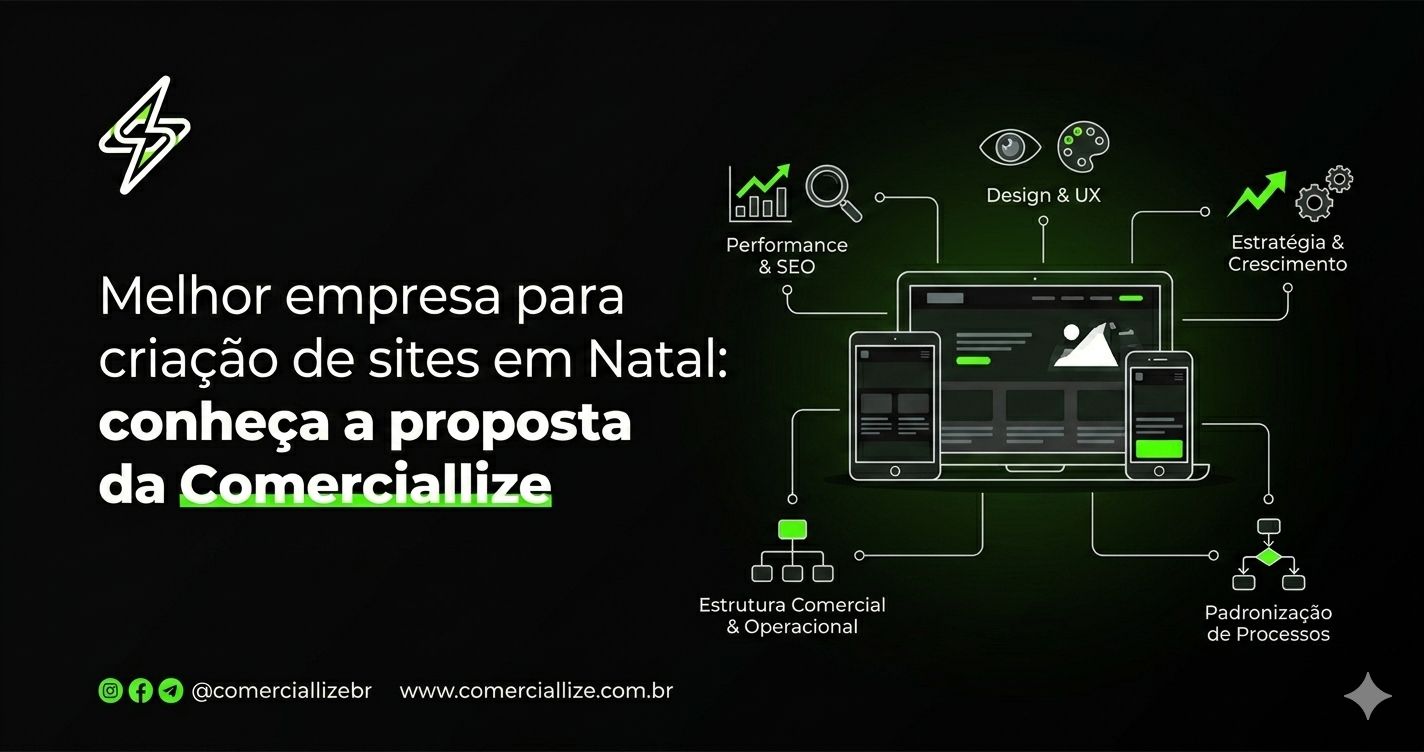 Melhor empresa para criação de sites em Natal: conheça a proposta da Comerciallize